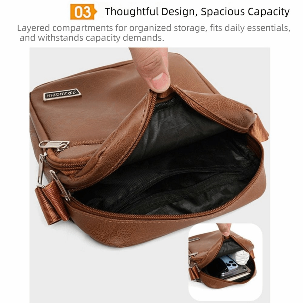 حقيبة كتف رجالية متعددة الوظائ - مراجعة Men'S Accessories Backpack وسعره